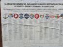 ELEZIONI EUROPEE. Tutte le liste e i candidati al Parlamento di Bruxelles