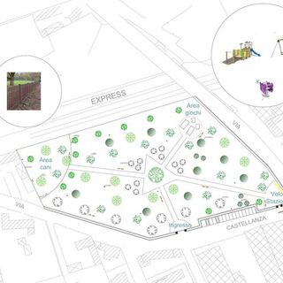 Il progetto del parco del Futuro
