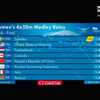 Mondiali, nuoto: non c'è medaglia per la staffetta mista con Arianna Castiglioni