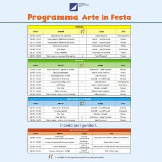 Arte in festa: domenica 2 aprile una giornata di laboratori e creatività in centro a Varese