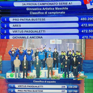 La foto orgogliosa postata sul profilo Facebook dalla società