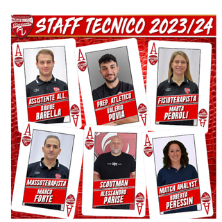 Tutti gli uomini e le donne della Futura Volley