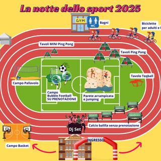 La &quot;mappa&quot; della Notte dello Sport di Somma Lombardo