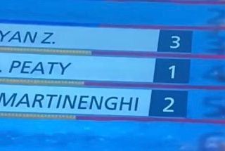 Olimpiadi, Martinenghi in semifinale: «Non volevo strafare». La prossima notte proverà ad avvicinarsi al sogno