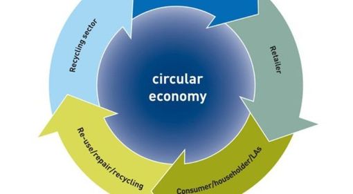 Meno rifiuti grazie ai cittadini del domani
