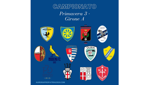 Pro Patria: svelati il girone e il calendario della Primavera 3