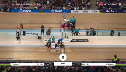 Ganna è sempre più d'oro: ai Mondiali di ciclismo trionfo nell'inseguimento Ganna è sempre più d'oro: ai Mondiali di ciclismo trionfo nell'inseguimento