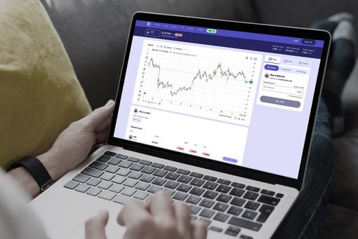 Il Modello di Business delle Aziende di Trading Proprietario