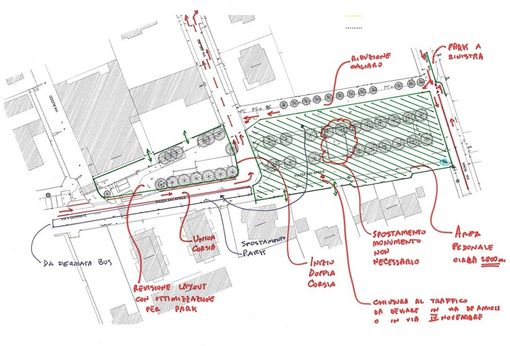Le modifiche che la Lista Tommaso Police Sindaco vorrebbe apportare a piazza XXV Aprile