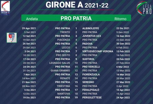 La prima giornata e la diretta con il pallone "tecnologico" tenuto dal presidente Franco Ghirelli
