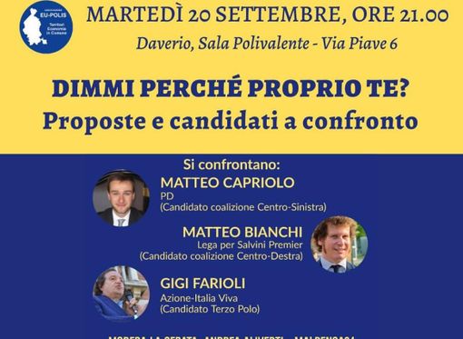 I giovani dell'associazione Eu-Polis "interrogano" i candidati alle elezioni