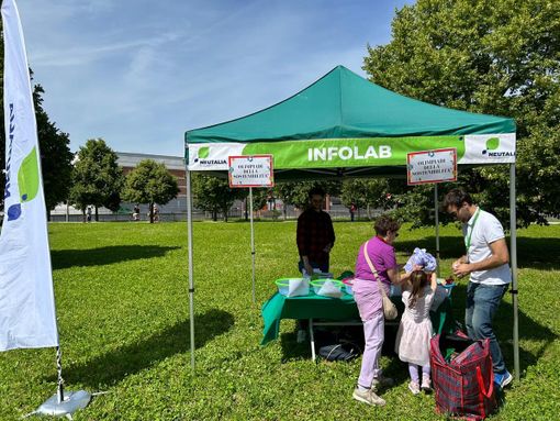 Settimana europea della mobilità: spazio agli infolab di Neutalia per sensibilizzare i più piccoli sulla sostenibilità Settimana europea della mobilità: spazio agli infolab di Neutalia per sensibilizzare i più piccoli sulla sostenibilità
