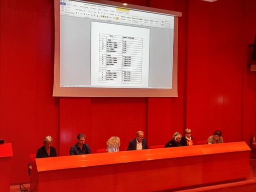 La riunione e sotto le ipotesi delle tariffe