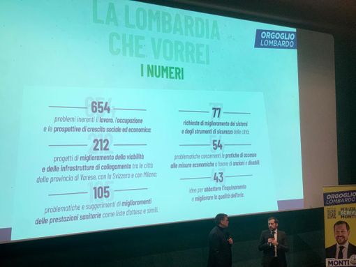 Dopo aver disegnato &quot;La Lombardia che vorrei&quot;, Emanuele Monti parte con la campagna elettorale