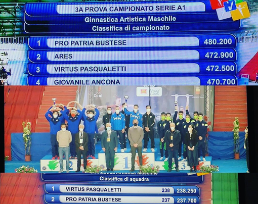 La foto orgogliosa postata sul profilo Facebook dalla società