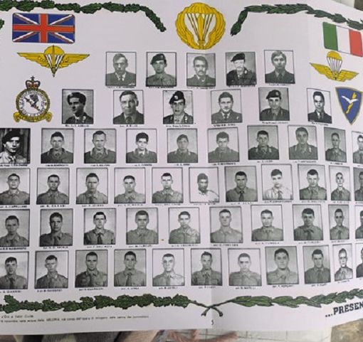 Gli Angeli della Meloria: il tributo dei paracadutisti a 53 “fratelli”