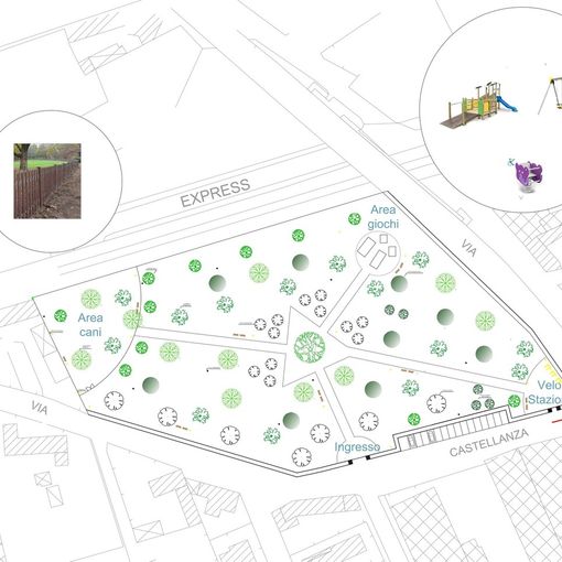 Il progetto del parco del Futuro