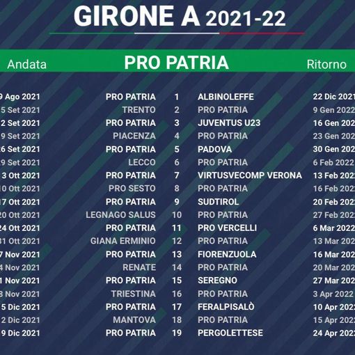 La prima giornata e la diretta con il pallone &quot;tecnologico&quot; tenuto dal presidente Franco Ghirelli
