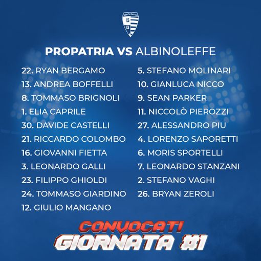 Pro Patria- Albinoleffe: ecco i 21 convocati