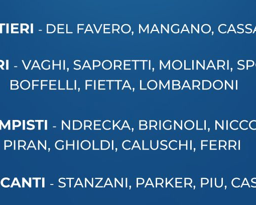 Pro Patria, ecco i convocati per il ritiro