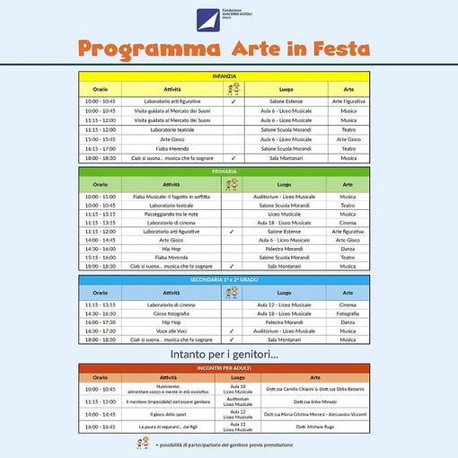 Arte in festa: domenica 2 aprile una giornata di laboratori e creatività in centro a Varese