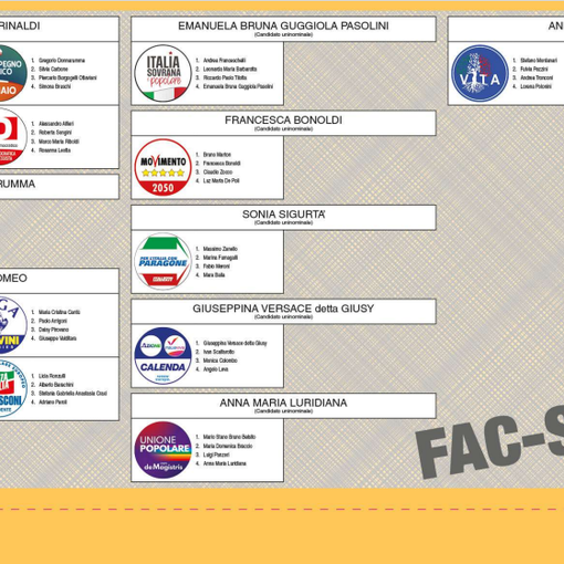Elezioni, ecco le schede per i cittadini del Varesotto