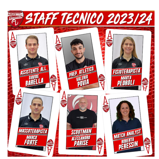 Tutti gli uomini e le donne della Futura Volley
