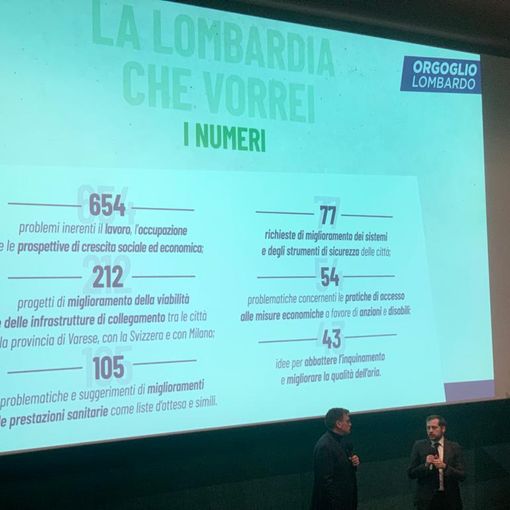 Dopo aver disegnato &quot;La Lombardia che vorrei&quot;, Emanuele Monti parte con la campagna elettorale