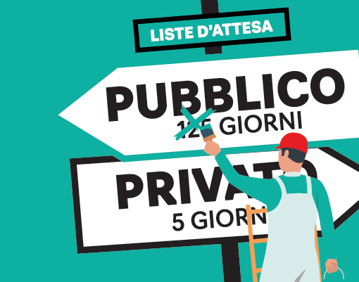 Tempi d’attesa «fuori controllo» per la sanità pubblica lombarda. «Sei mesi per una mammografia a Varese»