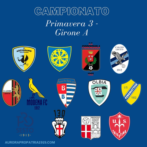 Pro Patria: svelati il girone e il calendario della Primavera 3