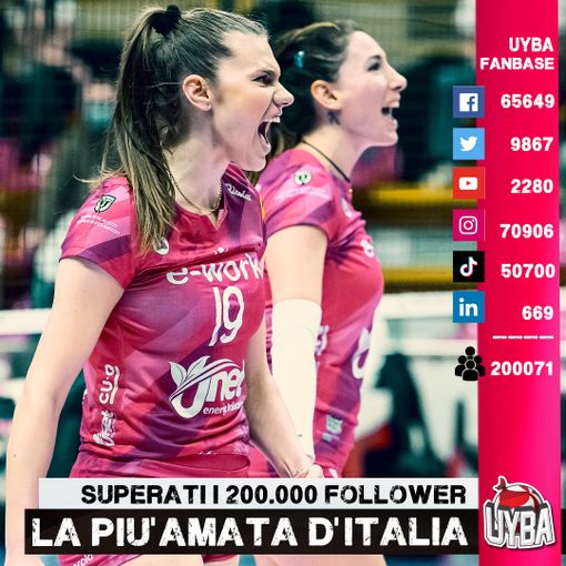 L'Uyba vince lo scudetto dei social