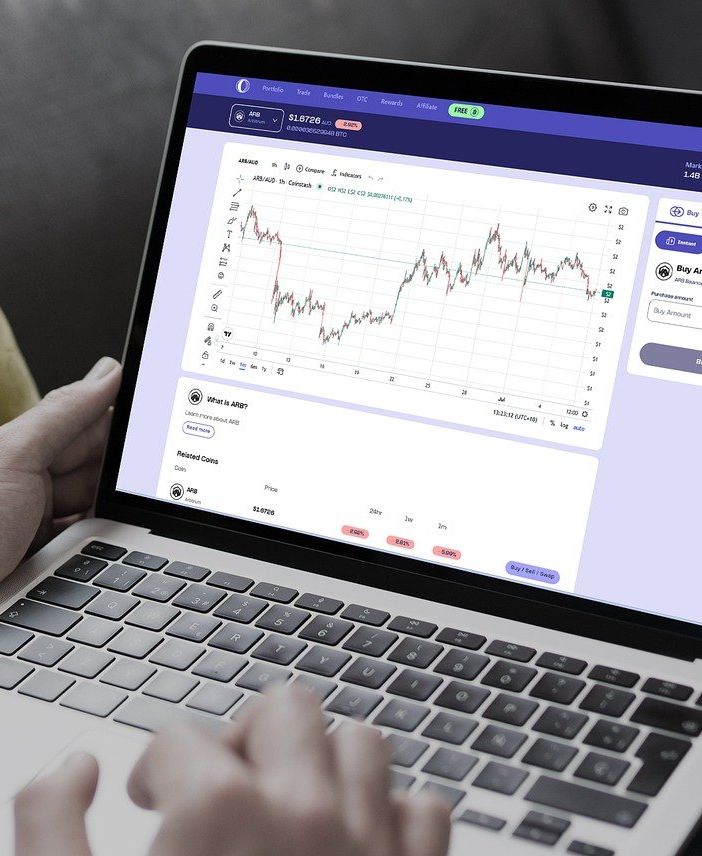 Il Modello di Business delle Aziende di Trading Proprietario