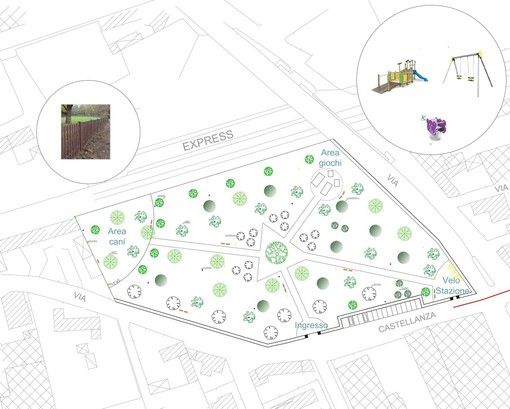 Il progetto del parco del Futuro