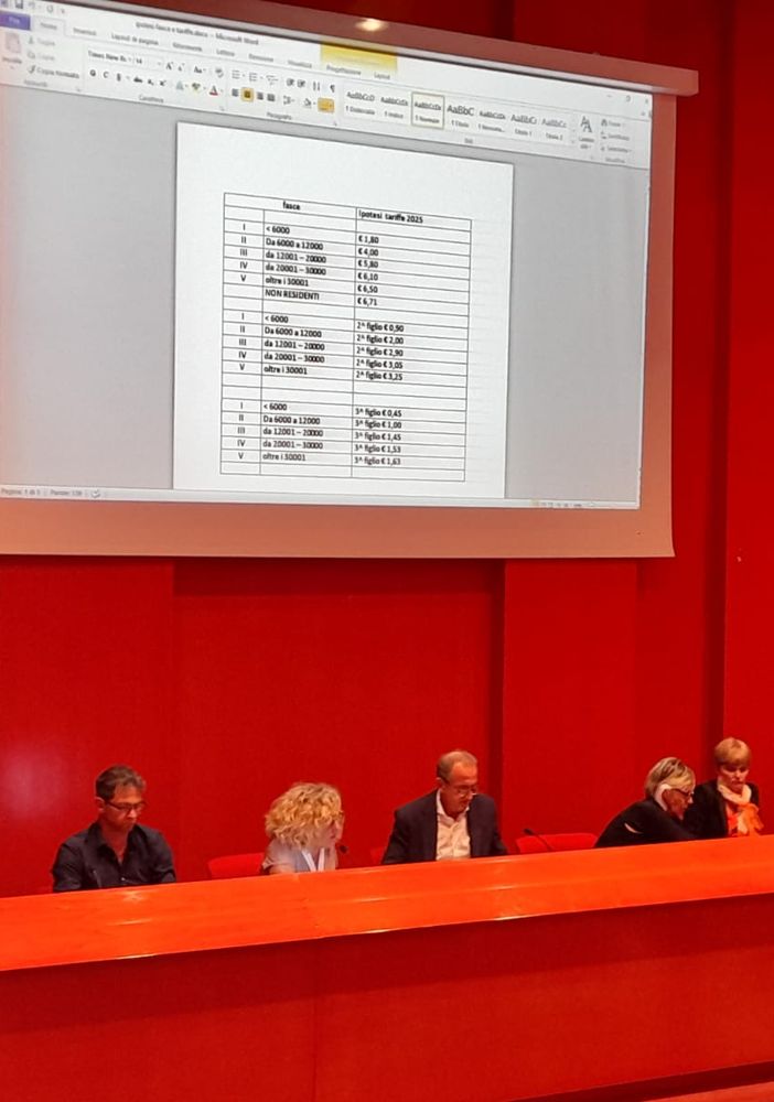 La riunione e sotto le ipotesi delle tariffe