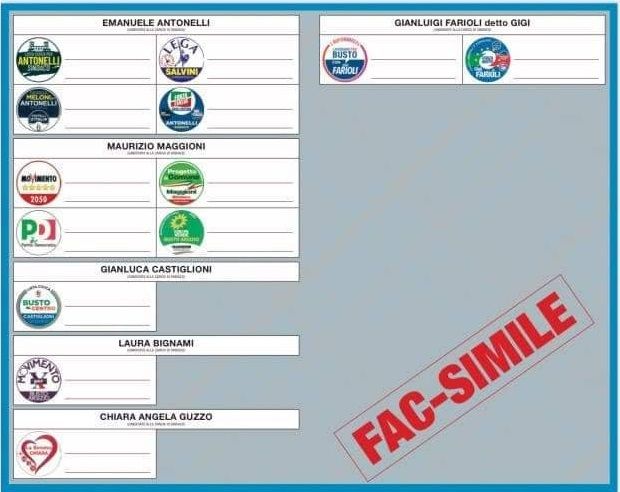 Busto e il fac-simile della scheda elettorale: Farioli è «l'unico a destra»
