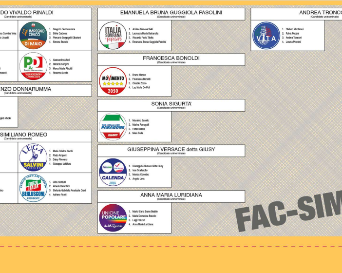 Elezioni, ecco le schede per i cittadini del Varesotto