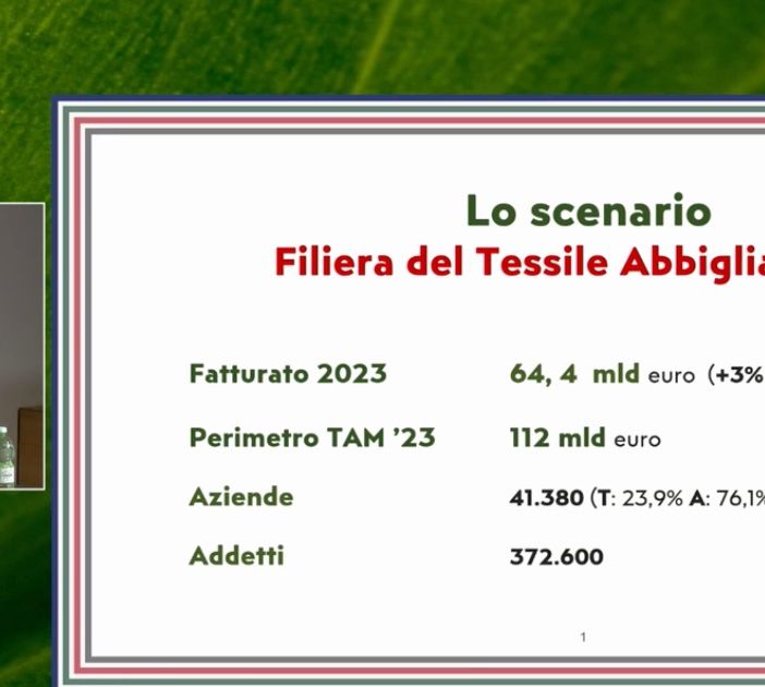 TESSILE. Il 2023 «anno a doppia faccia»: tiene il fatturato e bene l'export. Ma siamo troppo dipendenti sulle materie prime e c'è l'allarme giovani