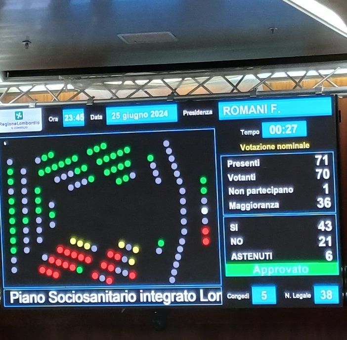 Piano Socio Sanitario Regionale 2024-2028, via libera dal Pirellone