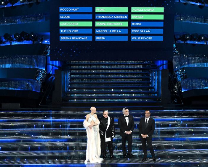 Sanremo, 11,7 milioni di spettatori e 64,5% share per seconda serata