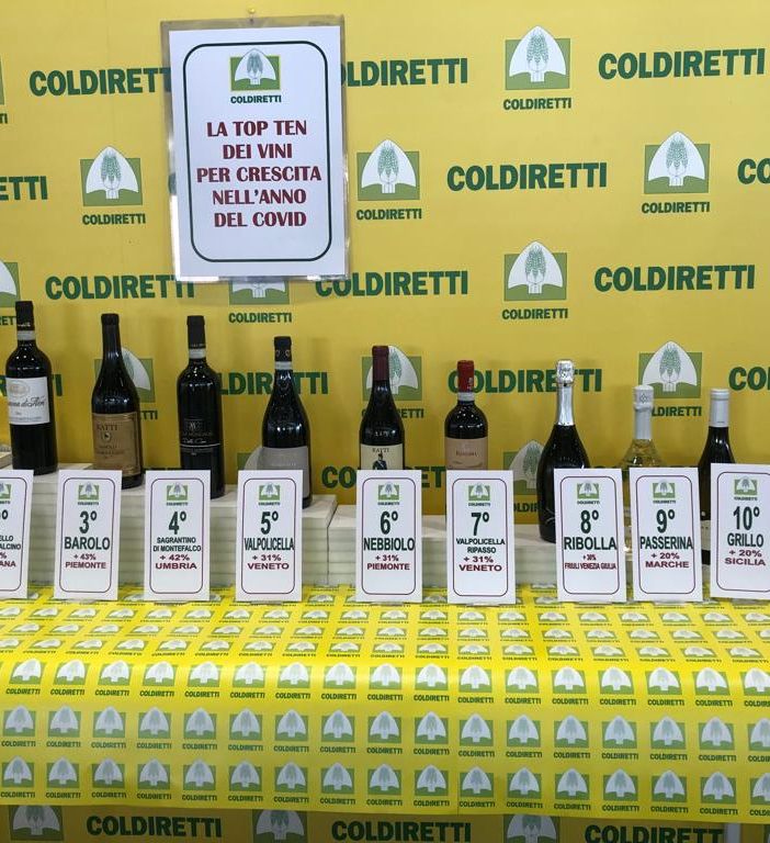 Made in Italy sfida le tensioni internazionali: su le esportazioni alimentari del 20%, è record