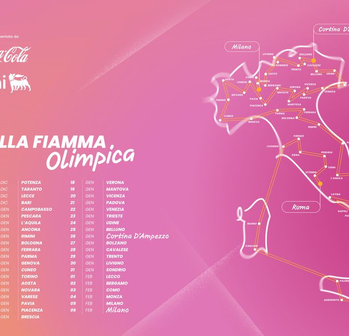 La Fiamma Olimpica arriva a Varese: il 14 gennaio 2026 tappa della staffetta verso Milano Cortina