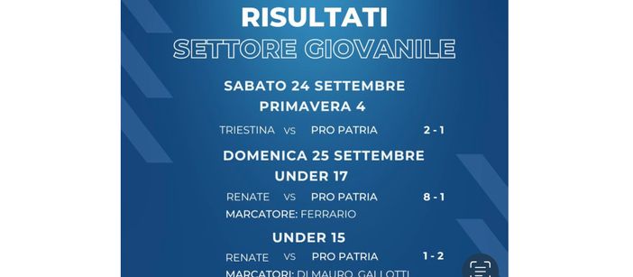 Settore giovanile, la Pro Patria a Trieste battuta 2-1