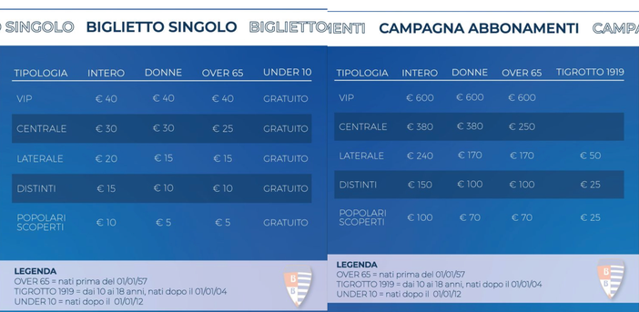 «La Pro Patria è per sempre e deve tornare un'abitudine». Al via la campagna abbonamenti: sconti e niente giornate biancoblù