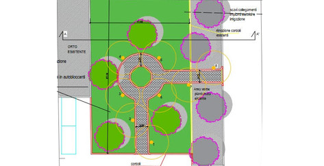 Bye bye cemento: la De Amicis si colora di verde