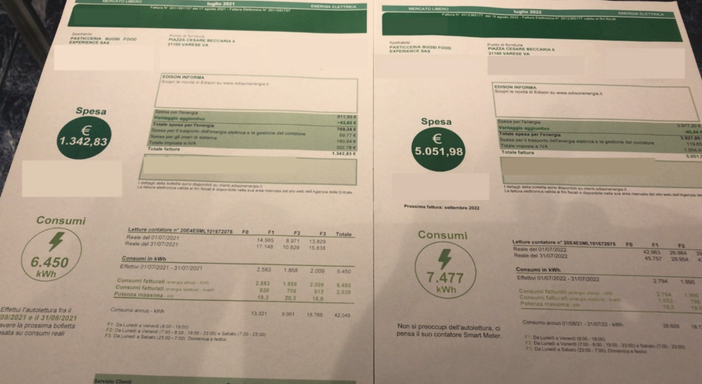 La bolletta "incriminata" con gli aumenti: una brutta sorpresa per chi fa impresa