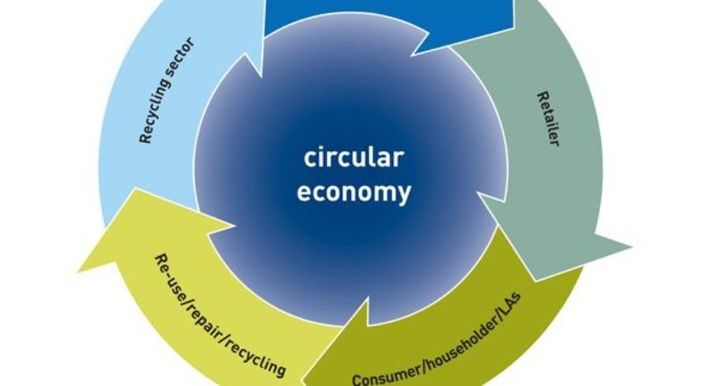 Meno rifiuti grazie ai cittadini del domani Meno rifiuti grazie ai cittadini del domani