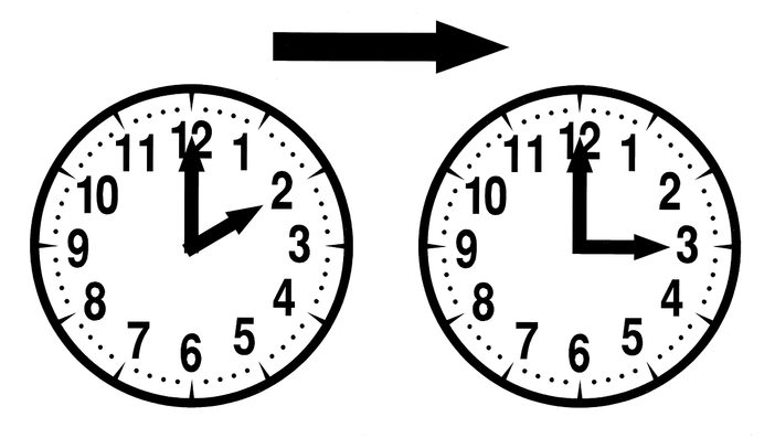 Stanotte torna l'ora legale: cosa cambia e quando spostare le lancette