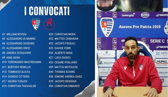 I convocati e mister Bolzoni