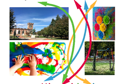 “Mettiamoci in gioco”: un pomeriggio al parco del Museo del Tessile