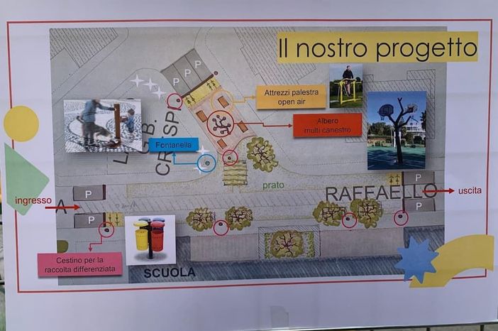 PoliticaMente: «Perché rinunciare al bando Strade Verdi? È l'occasione per far diventare realtà i sogni degli studenti» PoliticaMente: «Perché rinunciare al bando Strade Verdi? È l'occasione per far diventare realtà i sogni degli studenti»